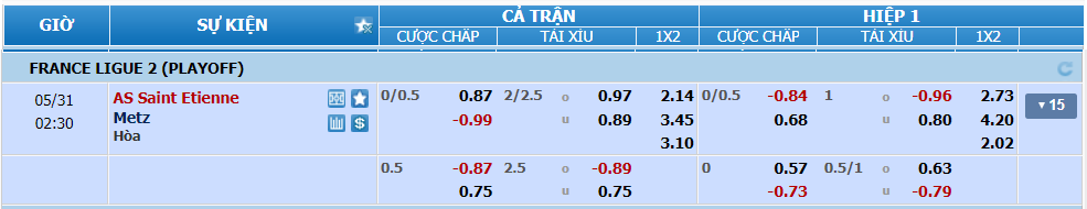 soi-keo-saint-etienne-vs-metz-vao-1h30-ngay-31-5-2024-2