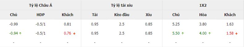 soi-keo-indonesia-vs-iraq-vao-16h-ngay-6-6-2024-2