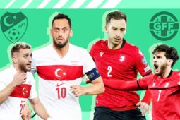 Soi kèo Thổ Nhĩ Kỳ vs Georgia vào 23h ngày 18/6/2024