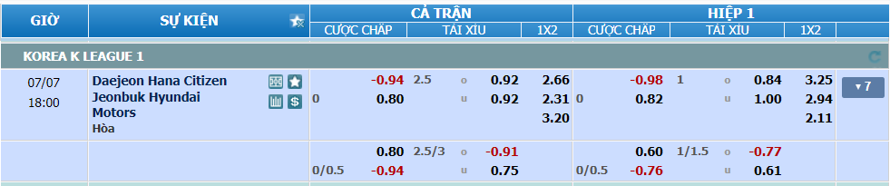 soi-keo-daejeon-hana-vs-jeonbuk-vao-17h-ngay-7-7-2024-2